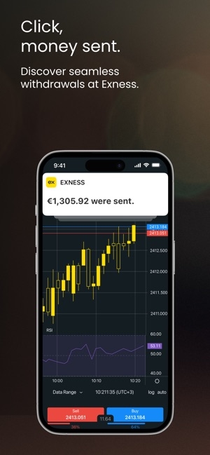 Understanding the Benefits of Using the Exness App for Trading Understanding the Benefits of Using the Exness App for Trading