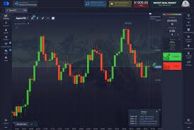 Pocket Option DE Your Ultimate Guide to Online Trading