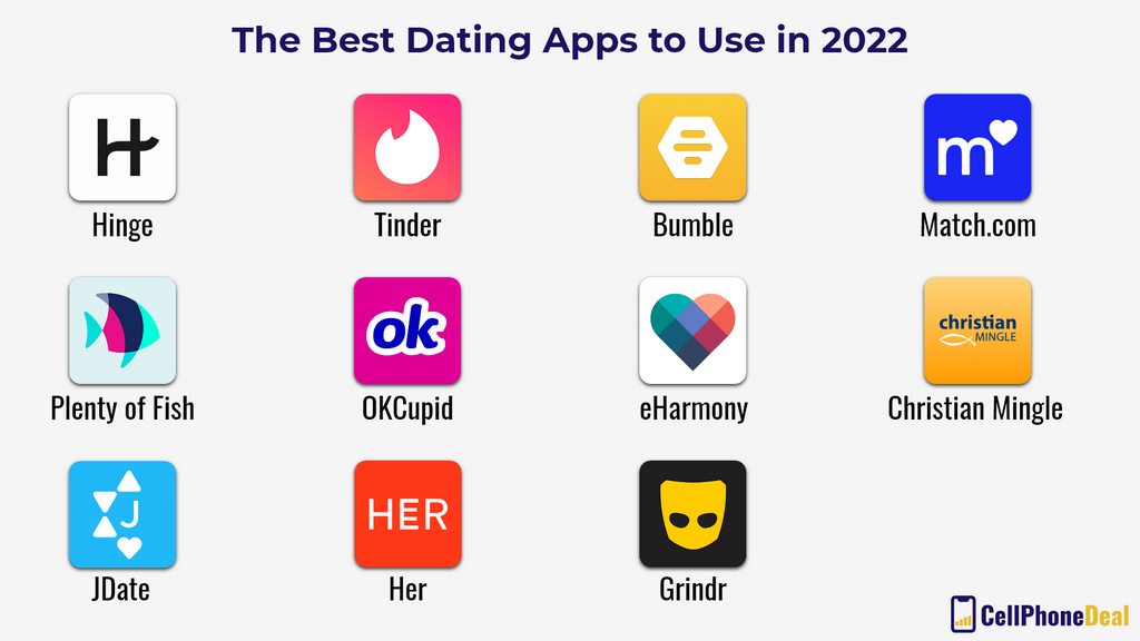 SofiaDate Reviews: Thorough Assessment Of A Perfect Internet Dating Website.